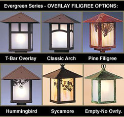 7'' evergreen 3 light in-line, classic arch overlay - Oak Park Home & Hardware